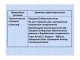 Слайд 8